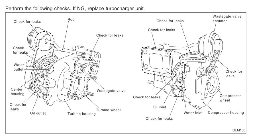 TD42_turbo.thumb.jpg.71627effb271a9b6972