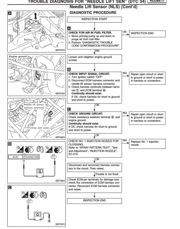 Needle_lift_checks.thumb.jpg.4091d6b62d6