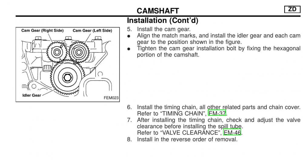 ZD30_camshaft_setup.jpg