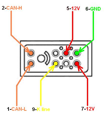 VP44_connector_2.jpg.9df399235fe8ead972361702d44a2e89.jpg
